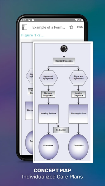 Psychiatric Nursing - Image screenshot of android app