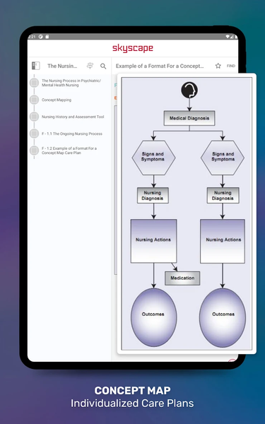 Psychiatric Nursing - Image screenshot of android app