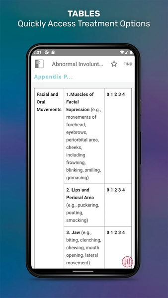 Psychiatric Nursing - Image screenshot of android app