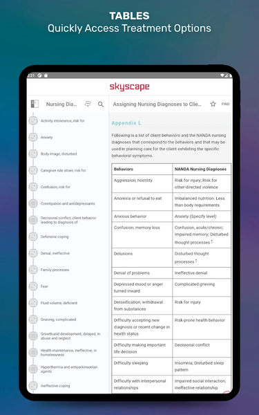 Psychiatric Nursing - Image screenshot of android app