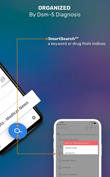 Psychiatric Nursing - Image screenshot of android app