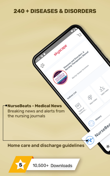 Diseases & Disorders: Nursing - Image screenshot of android app