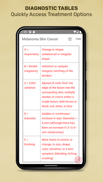 Diseases & Disorders: Nursing - Image screenshot of android app