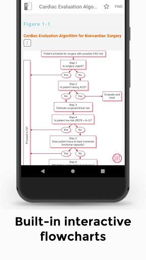 Washington Manual Medical Ther - Image screenshot of android app