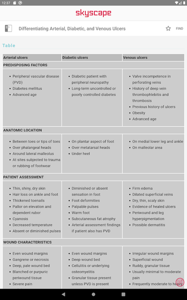 Product Guide Skin Wound Care - Image screenshot of android app