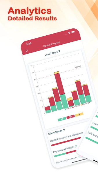 PASS CCRN! - عکس برنامه موبایلی اندروید