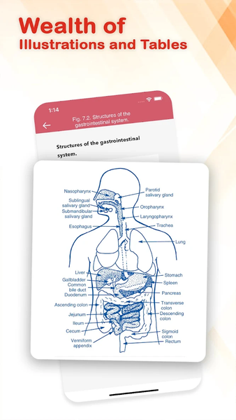 PASS CCRN! - عکس برنامه موبایلی اندروید
