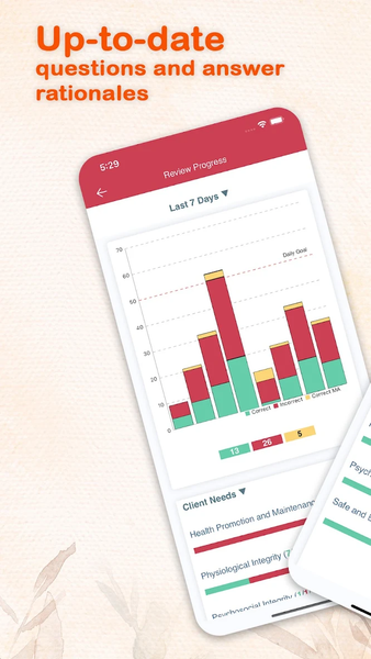 Saunders NCLEX PN Q&A LPN-LVN - Image screenshot of android app