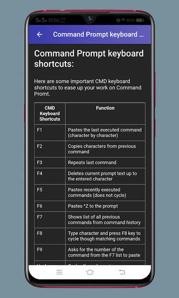Guide to Learn Command Prompt - عکس برنامه موبایلی اندروید
