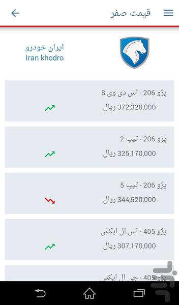 ایران ، الکترونیکی بران - عکس برنامه موبایلی اندروید