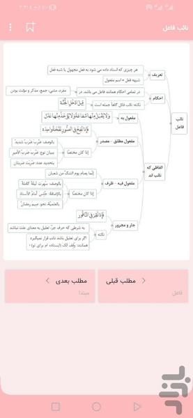 نحو نموداری - عکس برنامه موبایلی اندروید