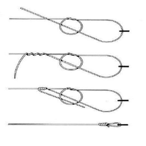 Binding Fishing Rod - عکس برنامه موبایلی اندروید