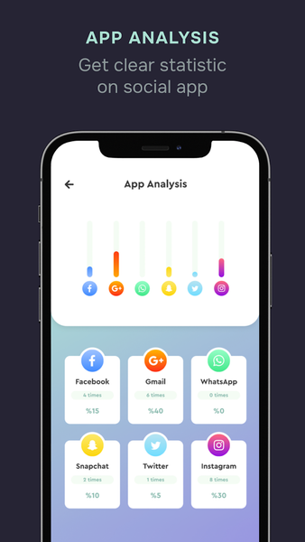 Chat Messenger - All in One - عکس برنامه موبایلی اندروید