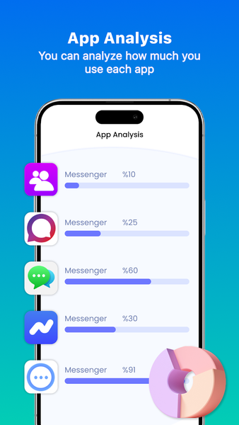 Messenger-Translate All In One - Image screenshot of android app