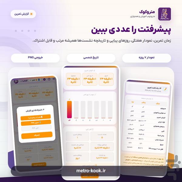 متروکوک — مترونوم و تیونر حرفه ای - عکس برنامه موبایلی اندروید