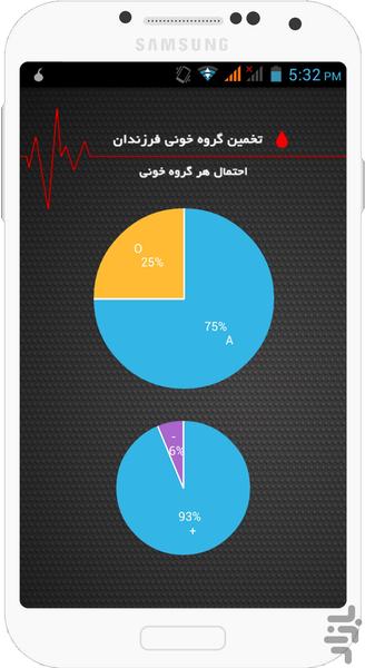 Blood Type Calculator - Image screenshot of android app