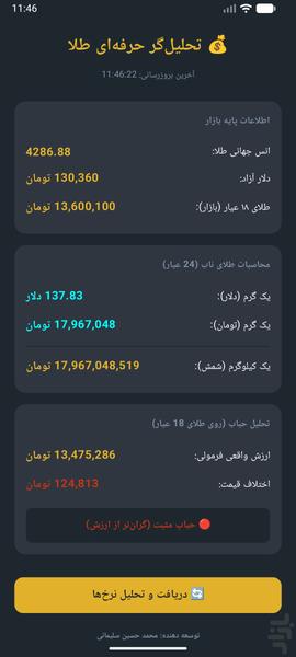 تحلیل‌گر طلا: قیمت لحظه‌ای و حباب‌سن - عکس برنامه موبایلی اندروید