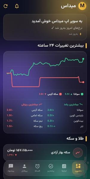 میداس - عکس برنامه موبایلی اندروید