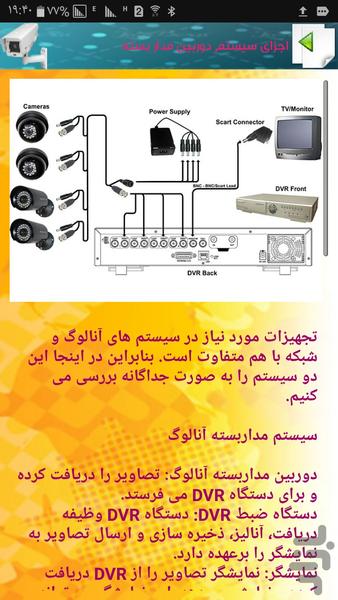 Education CCTV - Image screenshot of android app