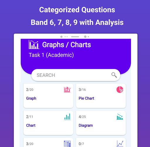 IELTS® Writing : Essays & Test - Image screenshot of android app