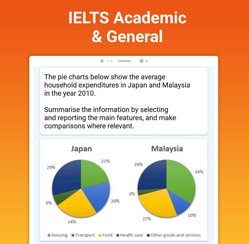 IELTS® Writing : Essays & Test - Image screenshot of android app