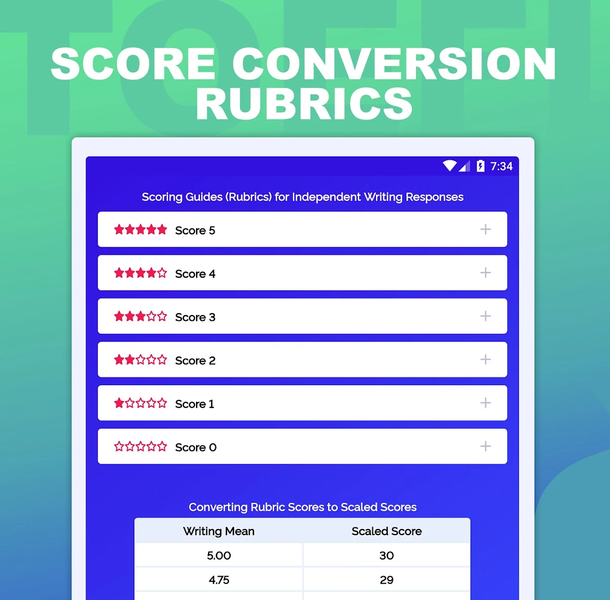Writing - TOEFL® Essay 2025 - Image screenshot of android app