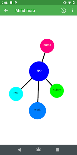 Mindmap (Mind map, idea maker) - Image screenshot of android app