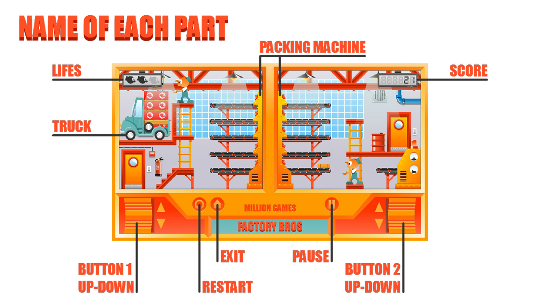 ARCADE BROS · Game and Watch - عکس بازی موبایلی اندروید