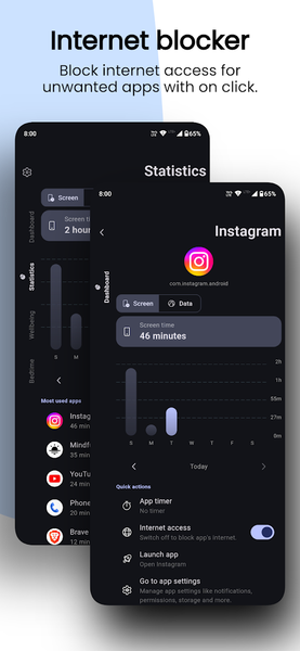 Mindful : Focus & Screen Time - عکس برنامه موبایلی اندروید