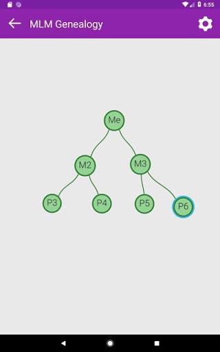 MLM Genealogy - Mind Map - عکس برنامه موبایلی اندروید