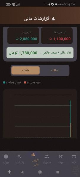 مدیریت کافه (قهوه خانه) - عکس برنامه موبایلی اندروید