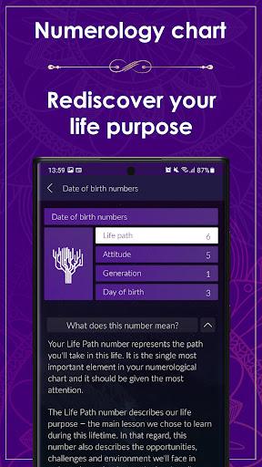 Numerology Rediscover Yourself - Image screenshot of android app