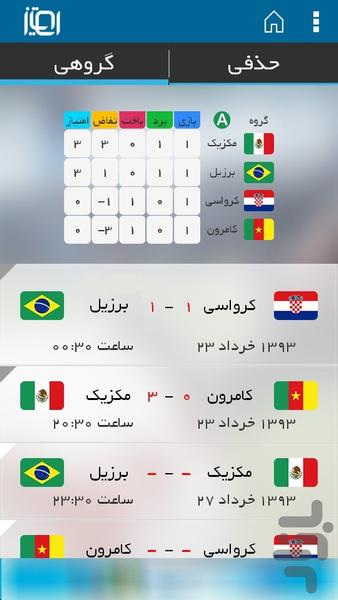 امتیاز ( نسخه جام جهانی ) - عکس برنامه موبایلی اندروید