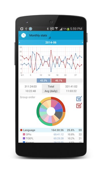 Study Checker - عکس برنامه موبایلی اندروید