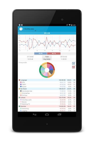 Study Checker - عکس برنامه موبایلی اندروید