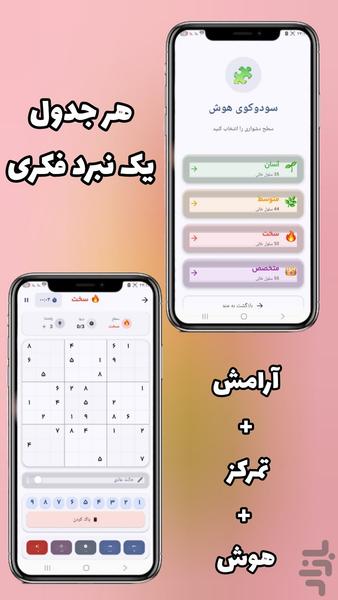 شخصیت شناسی - Image screenshot of android app