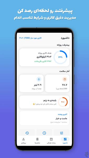 فیتشو - عکس برنامه موبایلی اندروید