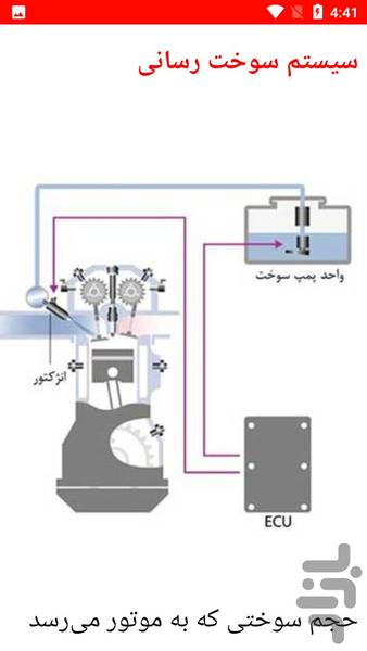 نکات عیب یابی انژکتور خودرو - عکس برنامه موبایلی اندروید