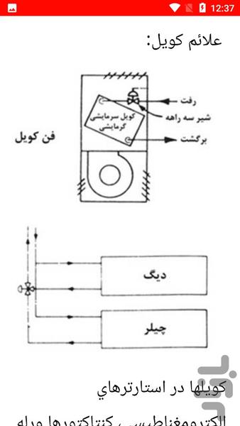 نکات و طبقه بندی فیوز - Image screenshot of android app