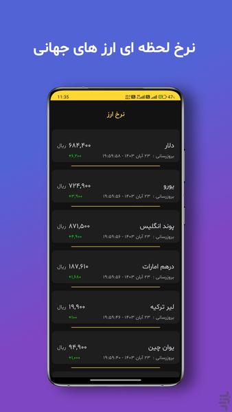 نرخ ارز ، سکه ، طلا و ارز دیجیتال - عکس برنامه موبایلی اندروید