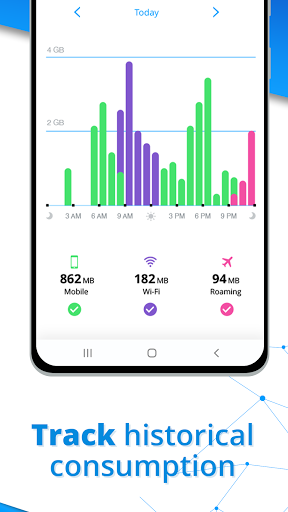My Data Manager: Data Usage - Image screenshot of android app