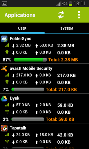 Mobile Counter | Data usage | Internet traffic - عکس برنامه موبایلی اندروید