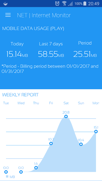 NET | Internet Monitor - عکس برنامه موبایلی اندروید