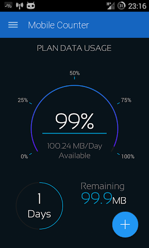 Mobile Counter | Internet Data usage  | Roaming - Image screenshot of android app