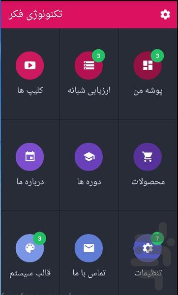 Technology Of Thought - عکس برنامه موبایلی اندروید