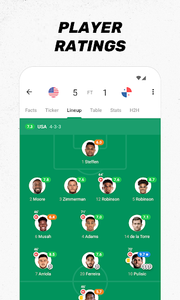 Football Livescores-Fixtures,Lineups,match Stats APK for Android