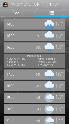 Weather Clock - Image screenshot of android app
