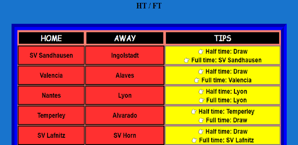 Half-Time Results Prediction Betting Tips