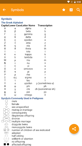 Dorland`s Medical Acronyms - عکس برنامه موبایلی اندروید