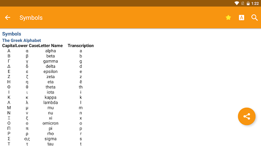 Dorland`s Medical Acronyms - عکس برنامه موبایلی اندروید